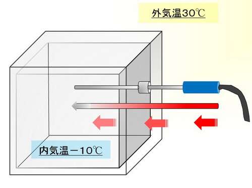 hi-toburigi1